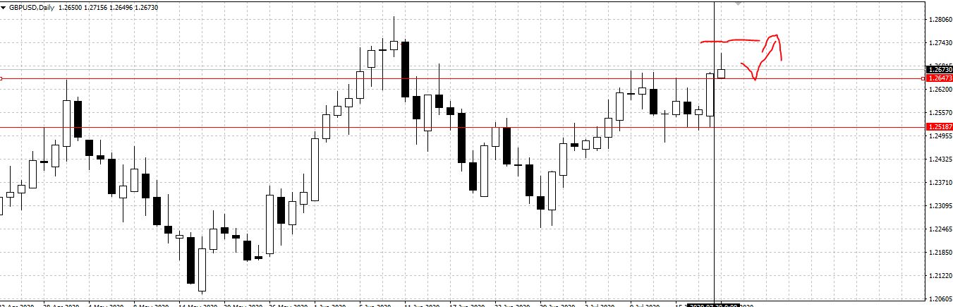 GBPUSD111.JPG